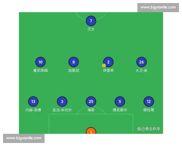 体育比分哪里看最全攻略实时直播数据平台推荐与赛事分析资讯汇总指南 体育比分哪里看最全攻略实时直播数据平台推荐与赛事分析资讯汇总指南