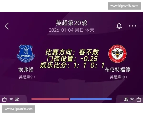 英超焦点战前瞻争冠与保级形势全解析赛程战术球星对决看点全景 英超焦点战前瞻争冠与保级形势全解析赛程战术球星对决看点全景