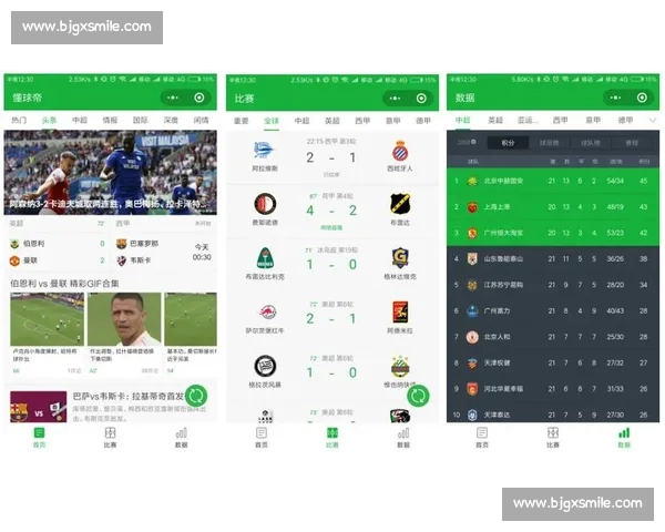 体育资讯平台全新升级 提供实时赛事数据分析与专家解读服务 体育资讯平台全新升级 提供实时赛事数据分析与专家解读服务
