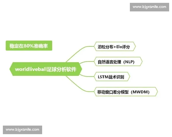 五大联赛数据平台驱动的全球足球分析新格局探索与商业价值升级路径研究