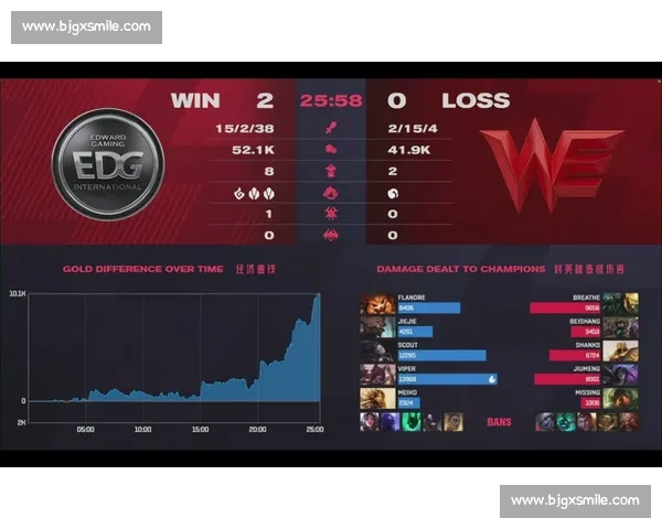 英超直播全景解析豪门对决焦点赛事实时看点指南数据战术深度观察 英超直播全景解析豪门对决焦点赛事实时看点指南数据战术深度观察