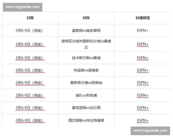 世界顶级足球联赛最新赛程出炉各队备战情况全解析 世界顶级足球联赛最新赛程出炉各队备战情况全解析