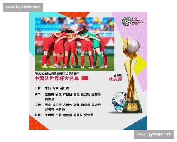 世界杯热议:各队备战情况分析及新星崛起背后的故事 世界杯热议:各队备战情况分析及新星崛起背后的故事