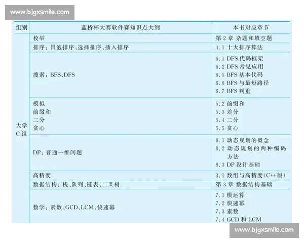赛事分析常见问题系统梳理与实战思路方法全面提升进阶指南