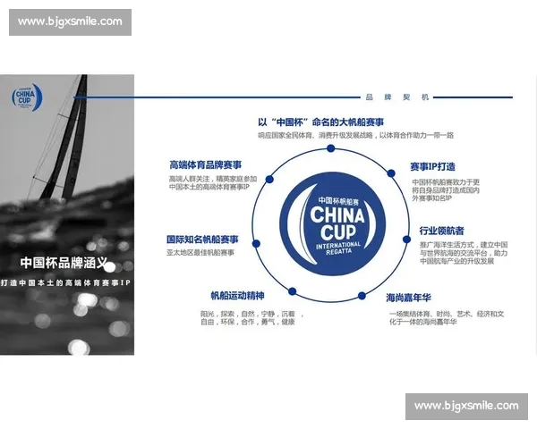 打造全新体育体验:探索最全赛事直播、专业分析与互动社区平台 打造全新体育体验:探索最全赛事直播、专业分析与互动社区平台