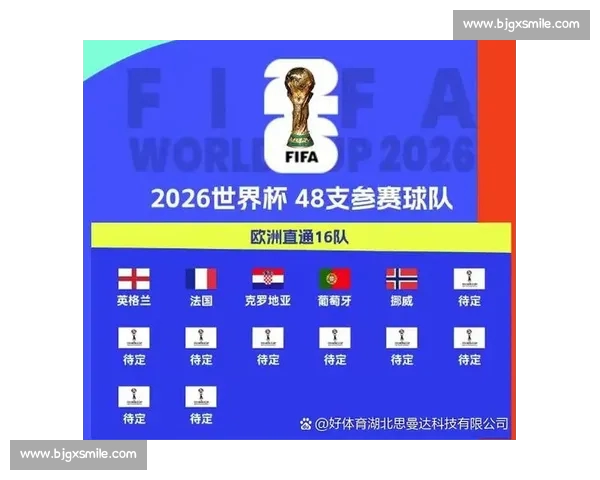 世界杯最新战报解析揭示各队实力变化与晋级形势
